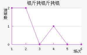 ��������ɽ�������������