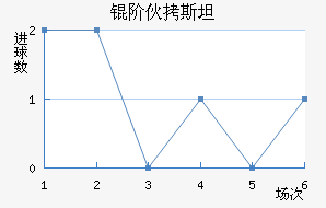 �׻�˹̹��������������