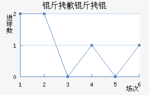 ��Ǹ�����������������