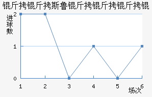 ����˹³������ӽ�������������