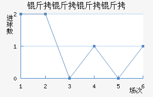 �������ǽ�������������