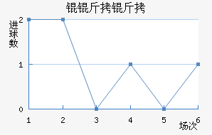 �W���ý�������������