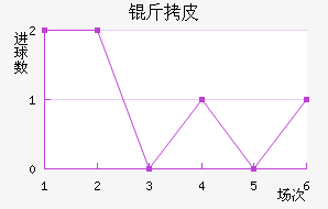 ����Ƥ��������������