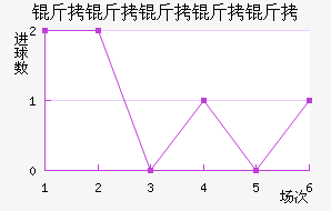 ������������������������