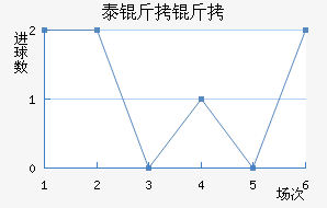 ̩������������������