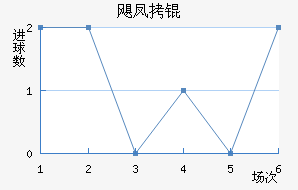 쫷�ӽ�������������