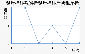 ���غ��������������������