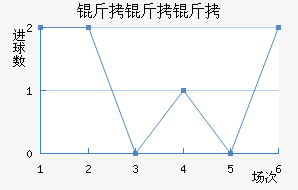 ��������������������