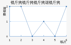 ������ŵ�˽�������������