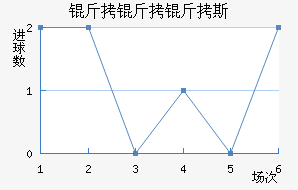 ������˹��������������