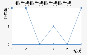 ����������������������