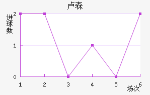 ¬ɭ��������������