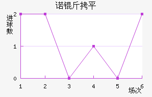 ŵ��ƽ��������������