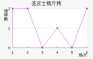 ʥׯʿ����������������