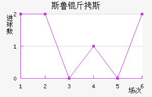 ˹³��˹�����ɽ�������������