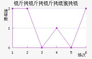 ������絺���������������