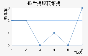 ���ϰ½�������������