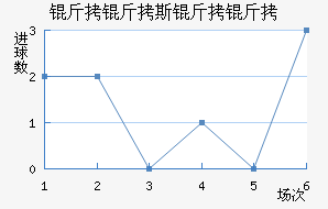 ����˹������������������