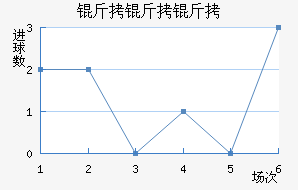 �����ſ˽�������������