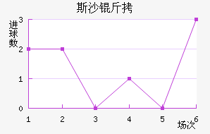 ˹ɳ���ؽ�������������