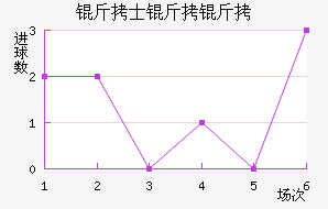 ��ʿ������������������