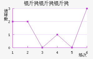 ��������������������