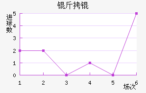 ��ǽ�������������