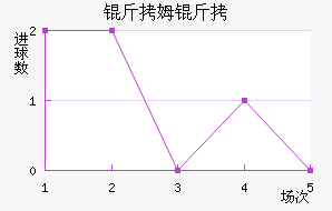 ��ķ��Үʿ���������������