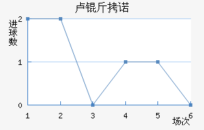 ¬��ŵ��������������