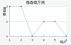 άɭ�ؽ�������������