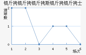 ������˹����ʿ��������������