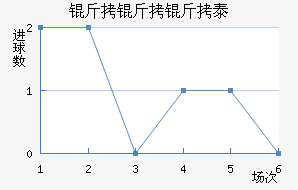 ������̩��������������