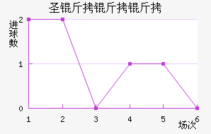 ʥ��������������������