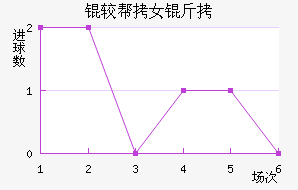 �϶��Ͷ�Ů���������������