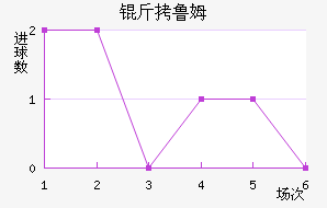 ��³ķ��������������