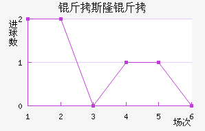 ��˹¡�½�������������