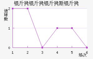 ������˹����������������