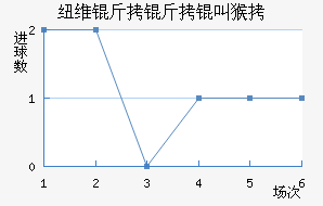 Ŧά�����к���������������