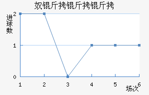 ū�����ǽ�������������