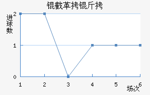 �ظ���˹��������������