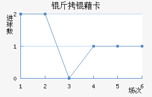 ���忨��������������