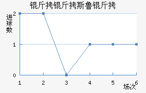 ����˹³���������������