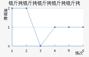 �����������������������