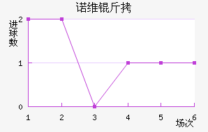 ŵά���������������