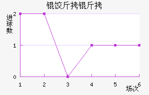 MO�Ƚ��ǽ�������������