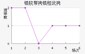 �ϰ��նؽ�������������