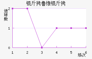 ��³ά����������������