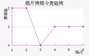 ���񾺼���������������