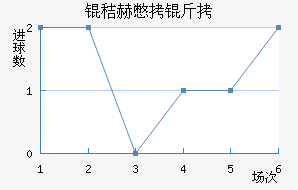 �պձ��ս�������������