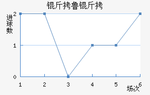 ��³�ս�������������